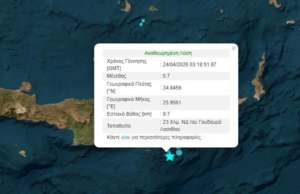 Κρήτη: Σεισμός 5,7 Ρίχτερ στη θαλάσσια περιοχή νότια του Γούδουρα